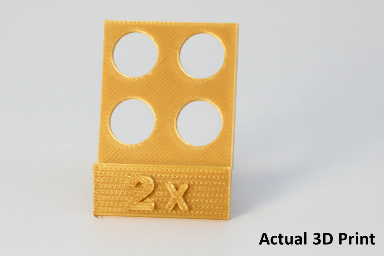 Two X Valuation Indicator